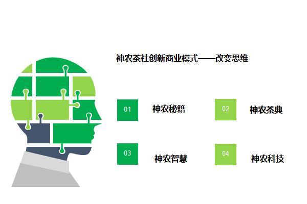 唐山加盟神农本草农业代理